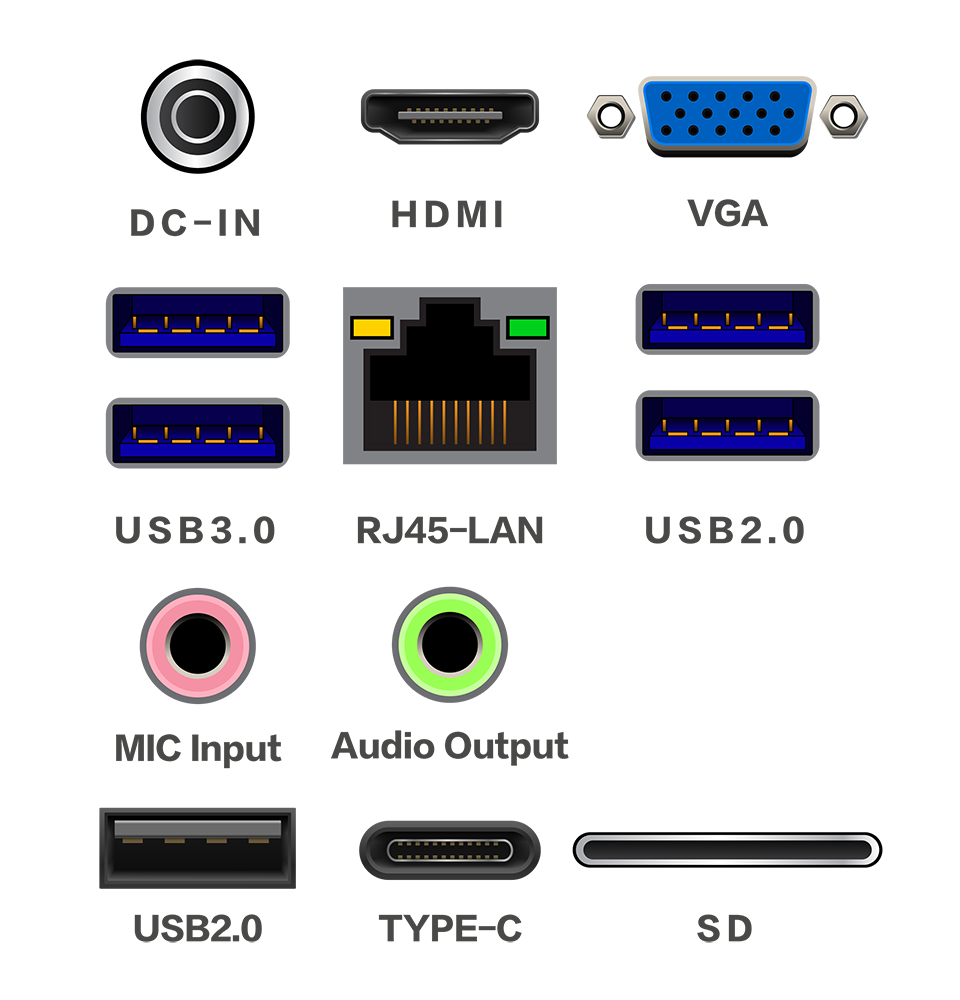 NC-A24P All-in-One PC Rich Connectivity