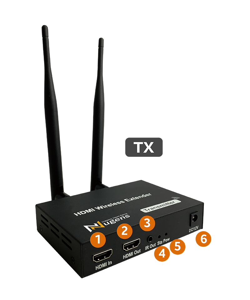 Nugens HDMI Wireless Extender TX front interface introduction diagram