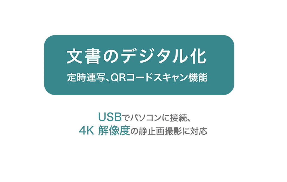 文書のデジタル化, 定時連写、QRコードスキャン機能