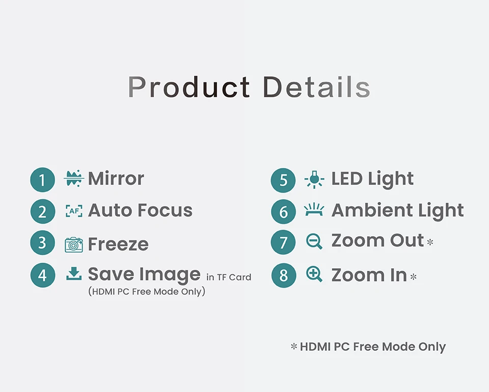 PortaCam Dual-Mode Document Camera Function Buttons Description