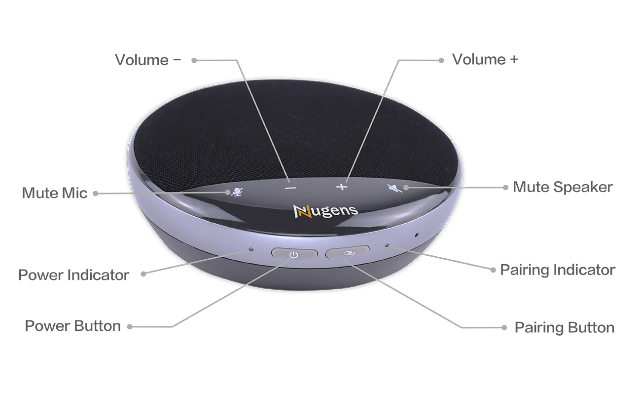 Nugens USB Wireless Link Speakerphone Front Details