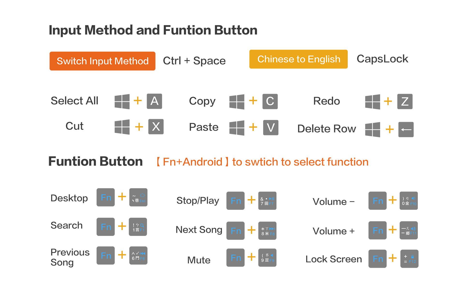 Input Method and Funtion Button